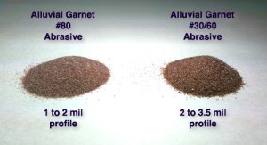 Alluvial Garnet Abrasive