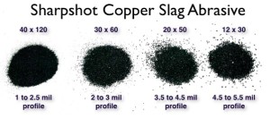 Sharpshot Copper Slag